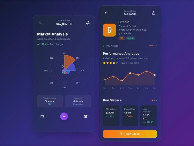 Preview for Cryptocurrency Portfolio Dashboard