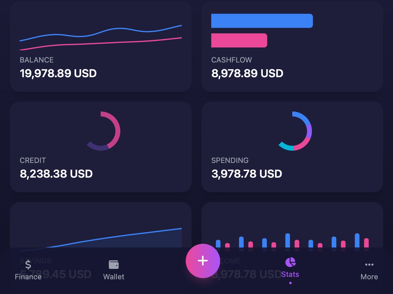 Preview for Financial Data Visualization UI