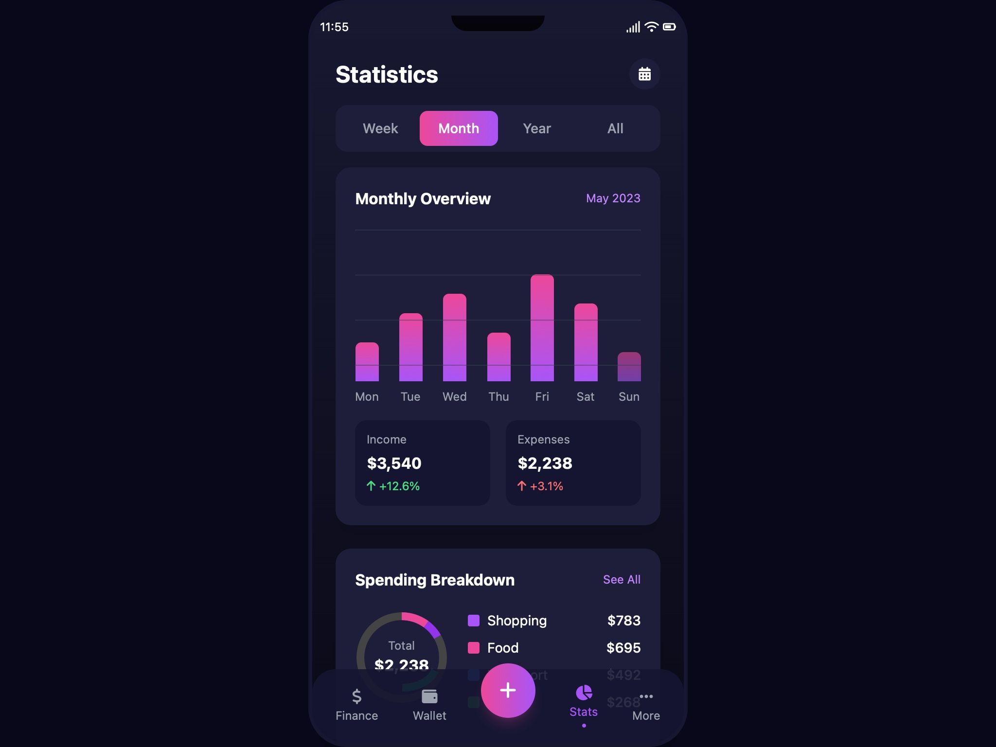 Preview for Mobile Statistics Dashboard UI