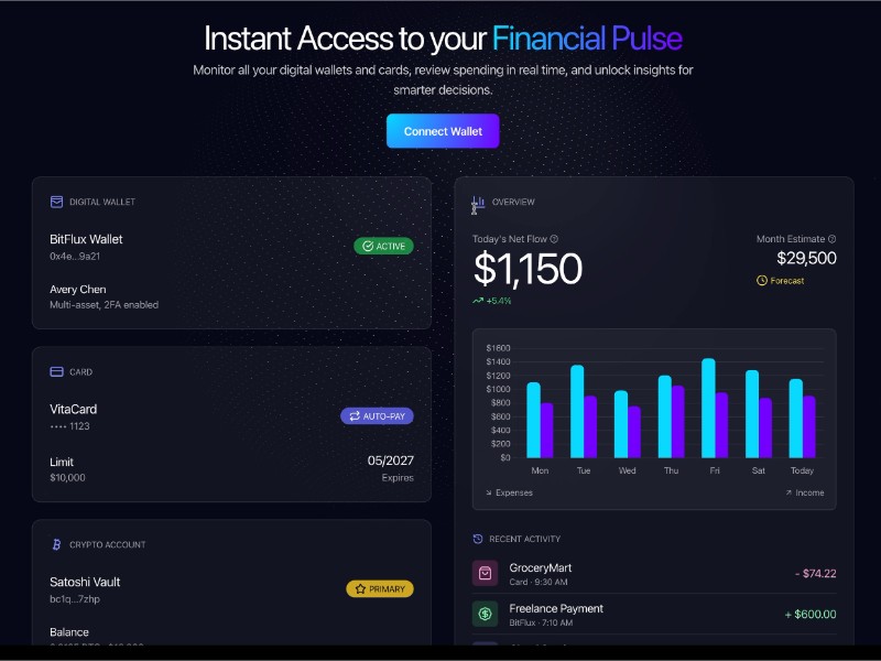 Preview for Financial Dashboard Interface