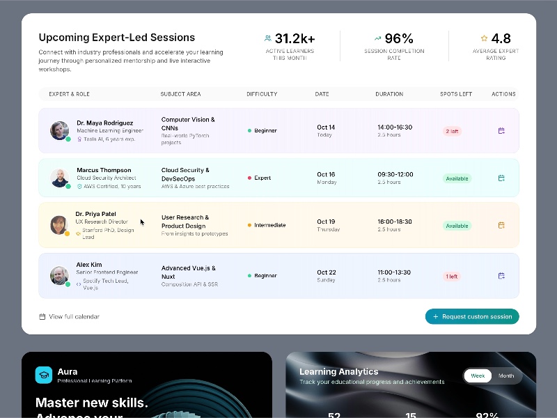 Preview for Expert-Led Learning Sessions List