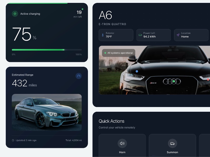 Preview for Vehicle Charging and Range Dashboard