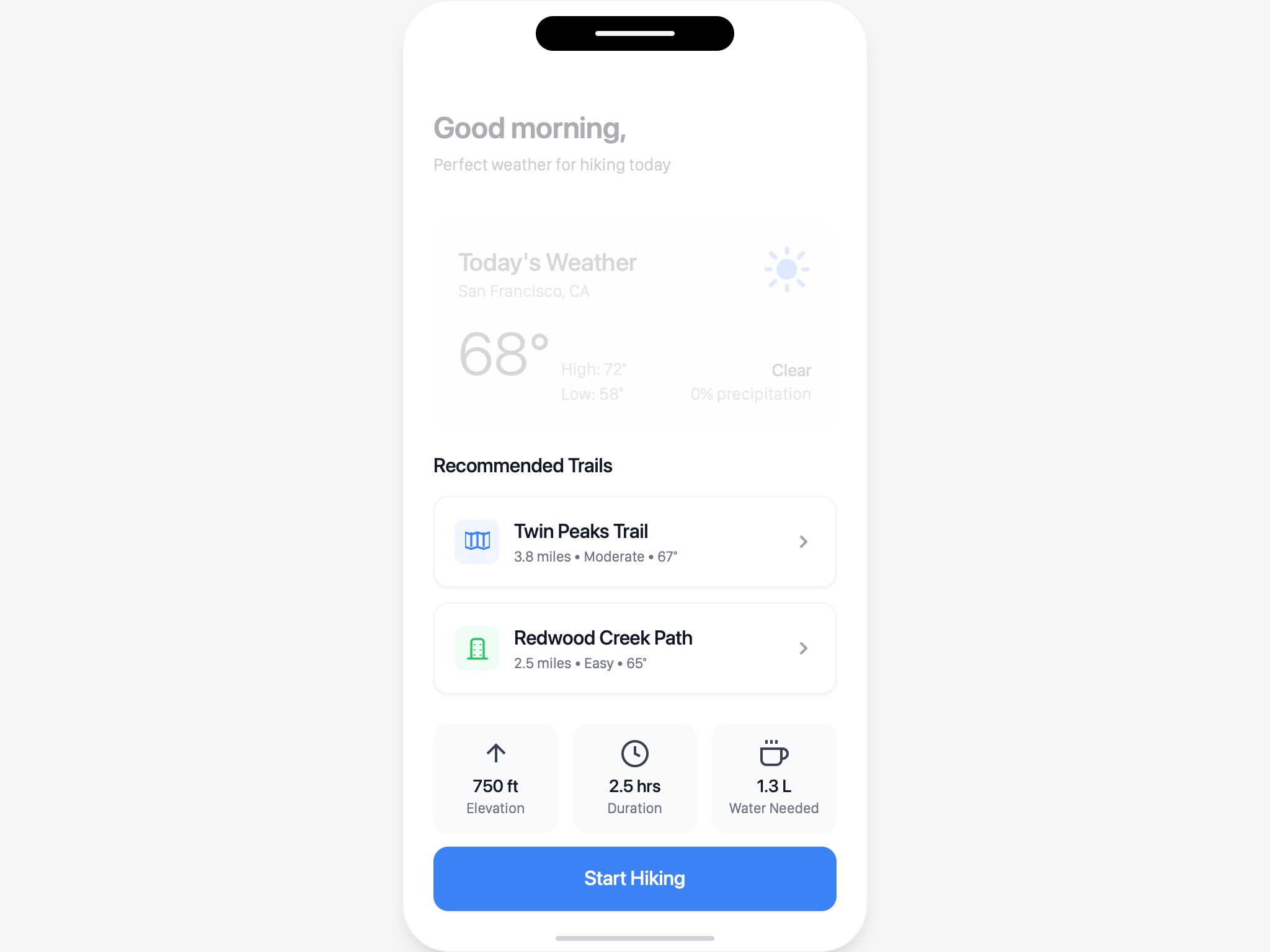 Preview for Hiking Weather and Trail Dashboard