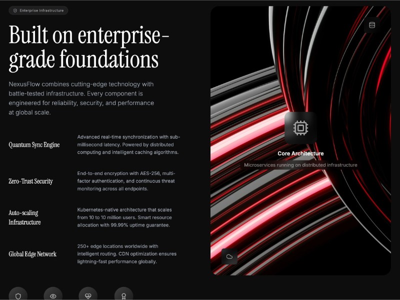 Preview for Enterprise Infrastructure Overview