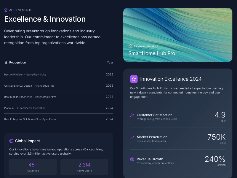Preview for Achievements and Recognition Overview