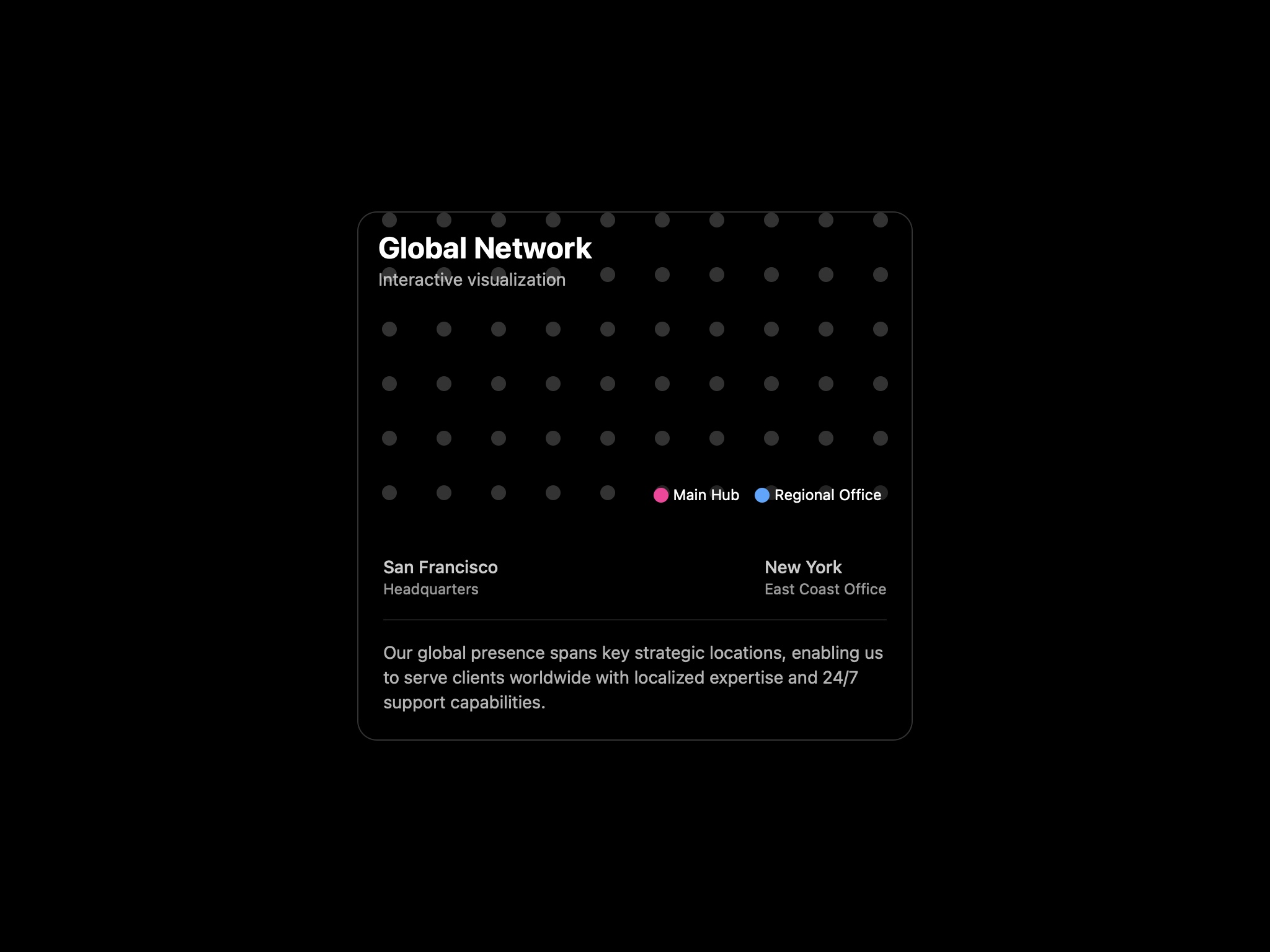 Preview for Interactive Network Visualization Card