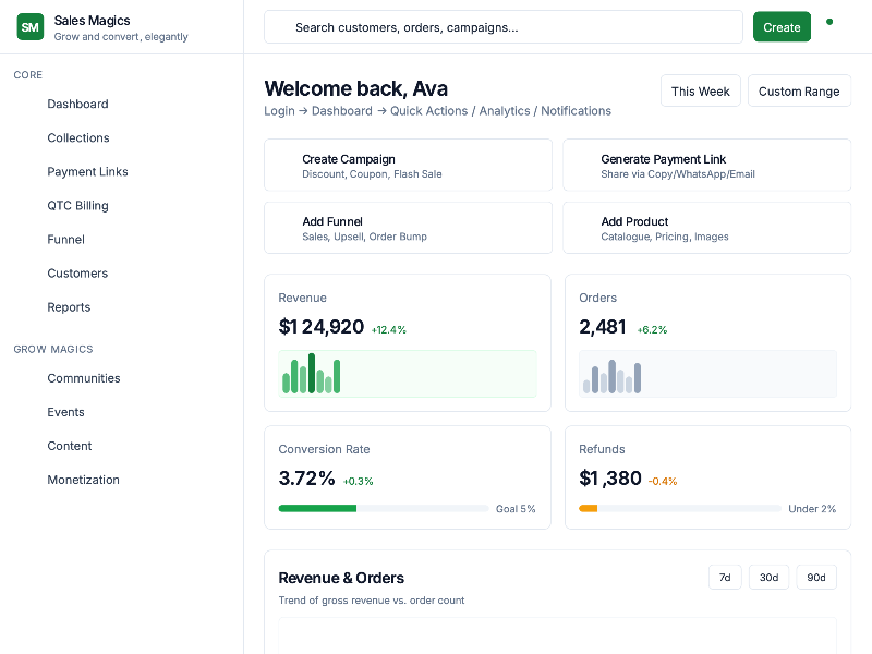 Preview for Sales Dashboard with Sidebar Navigation v1