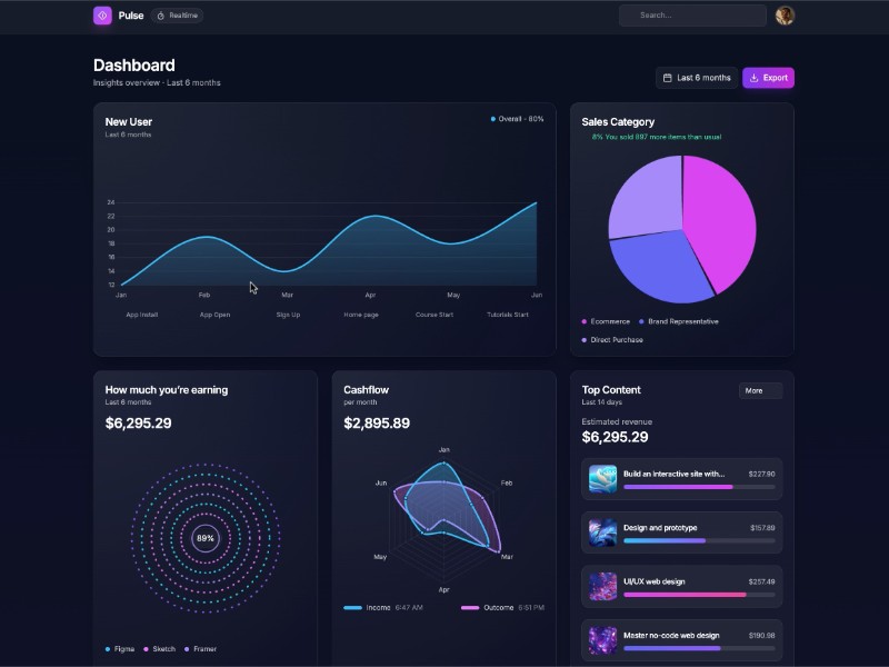 Preview for Analytics Dashboard Template