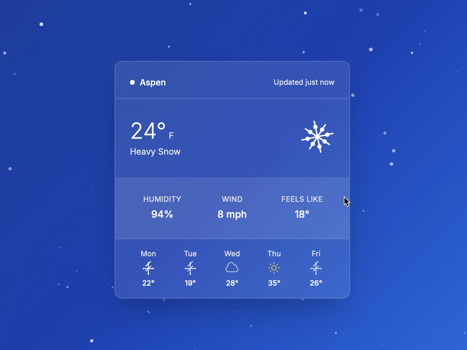 Preview for Snow Weather Forecast Card