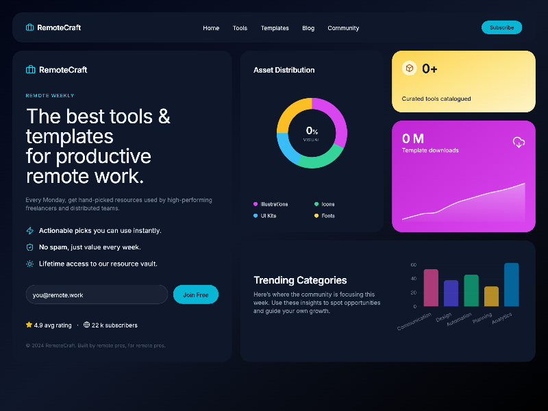 Preview for Remote Work Toolkit Interface