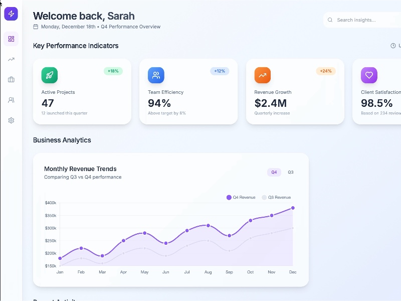 Preview for Business Intelligence Dashboard UI