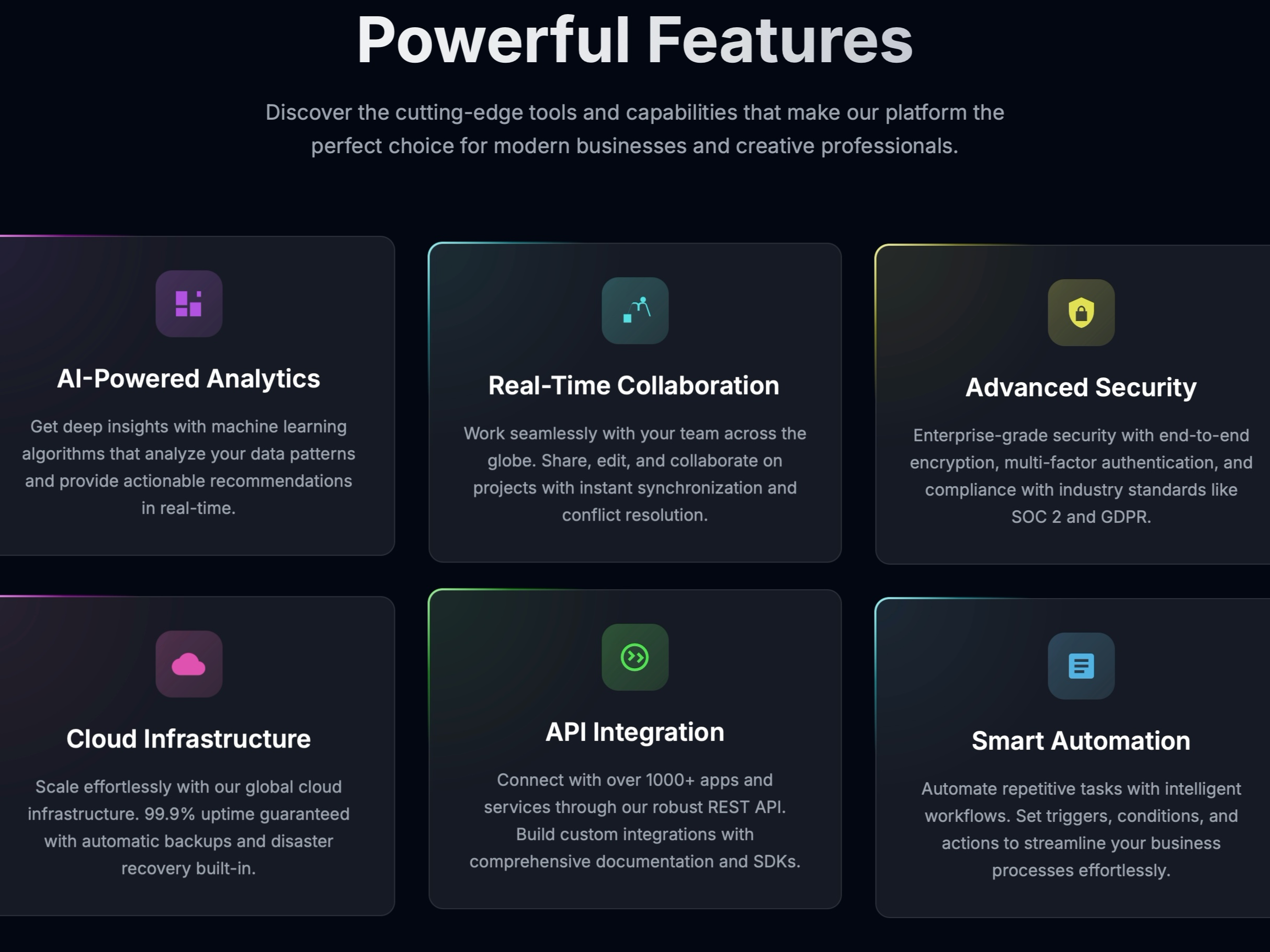 Preview for Interactive Features Grid UI