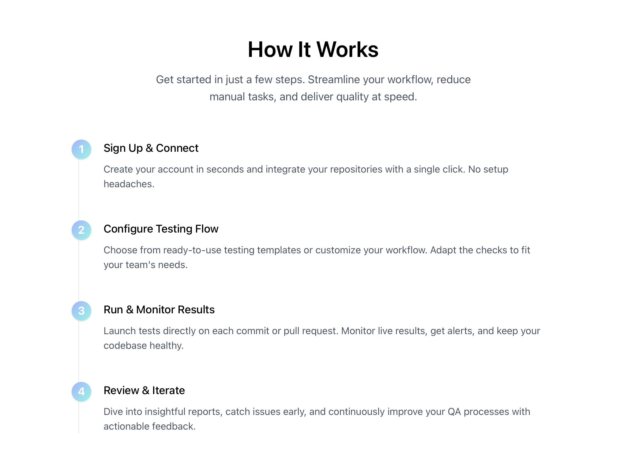 Preview for Step-by-Step Workflow Guide