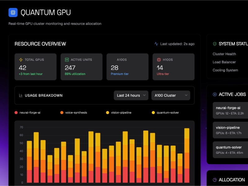 Preview for GPU Cluster Resource Dashboard