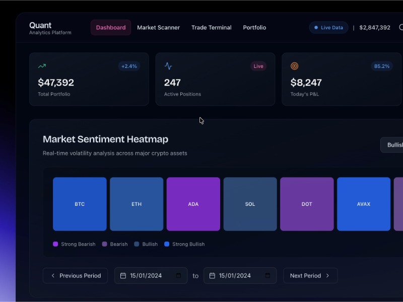 Preview for Trading Analytics Dashboard UI