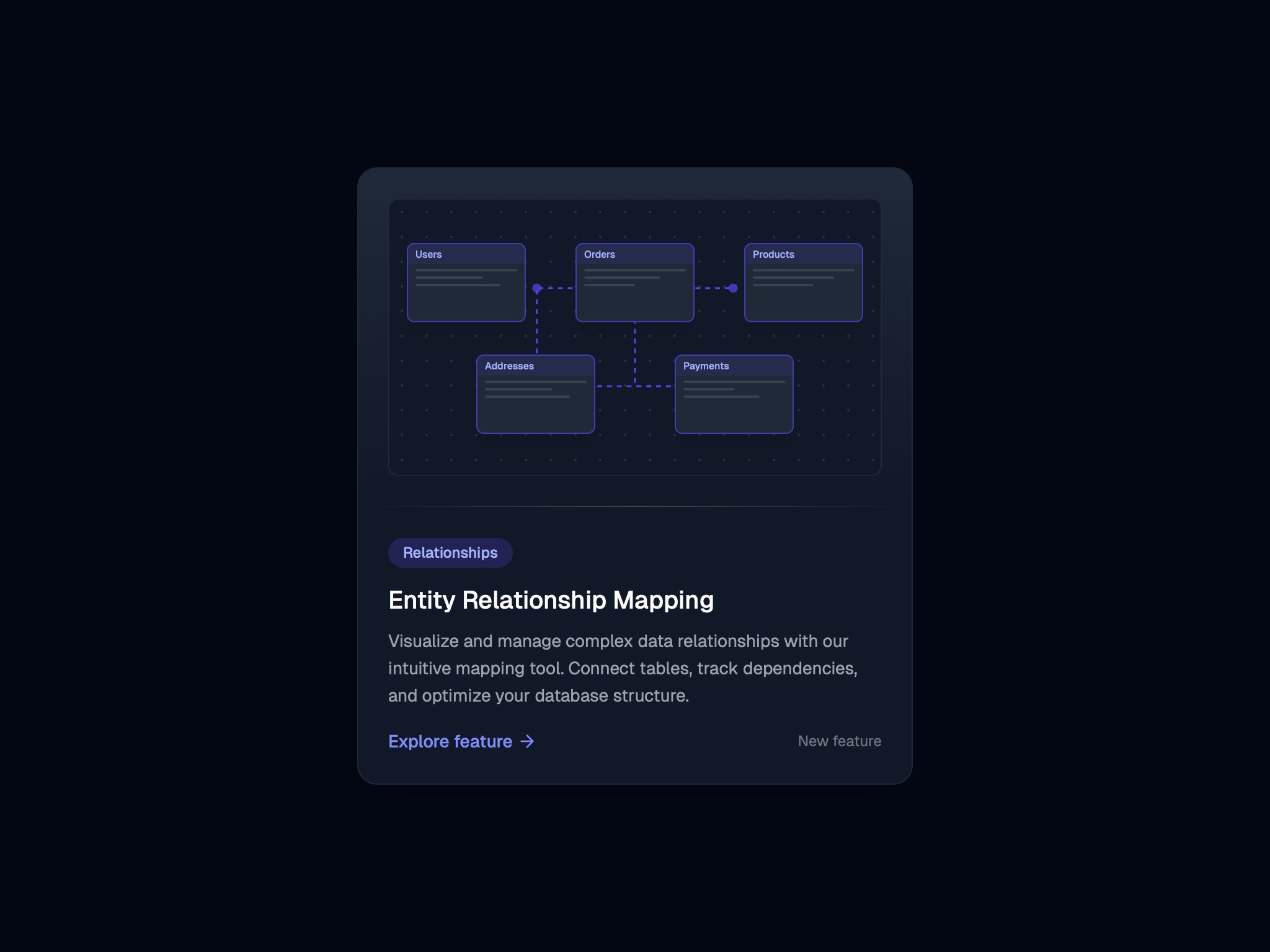 Preview for Entity Relationship Mapping Card