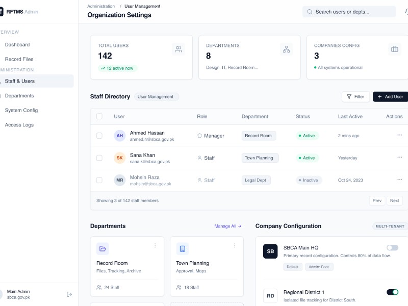 Preview for Admin Dashboard UI Template