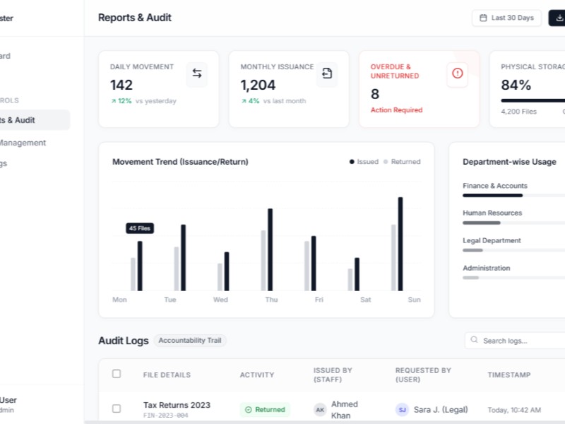 Preview for Reports & Audit Dashboard UI Template