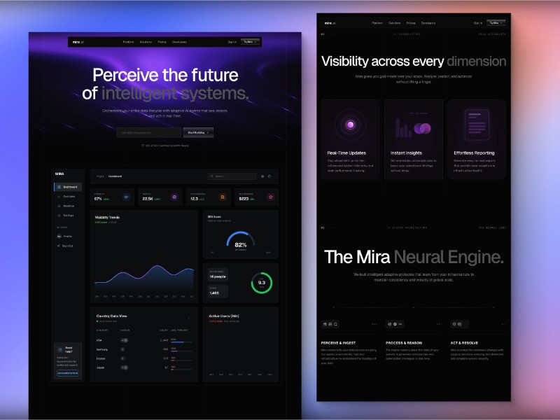 Preview for Mira.ai Intelligence Engine Landing Page Template