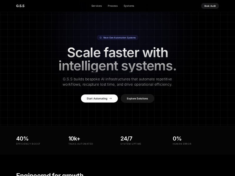 Preview for AI Automation Agency Landing Page Template