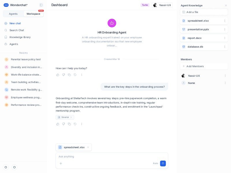 Preview for AI Chat Dashboard Template