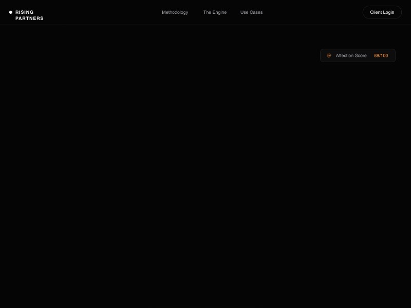 Preview for AI Heart Share Index Landing Page Template
