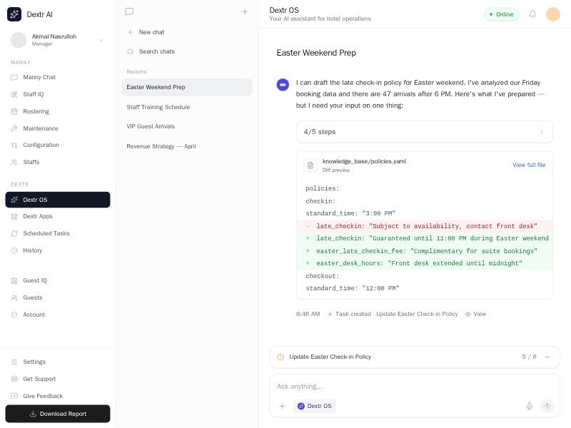 Preview for AI Hotel Operations Dashboard Template