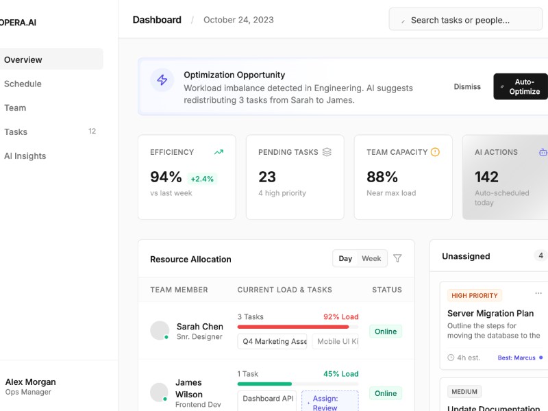 Preview for AI Ops Manager Dashboard UI Template
