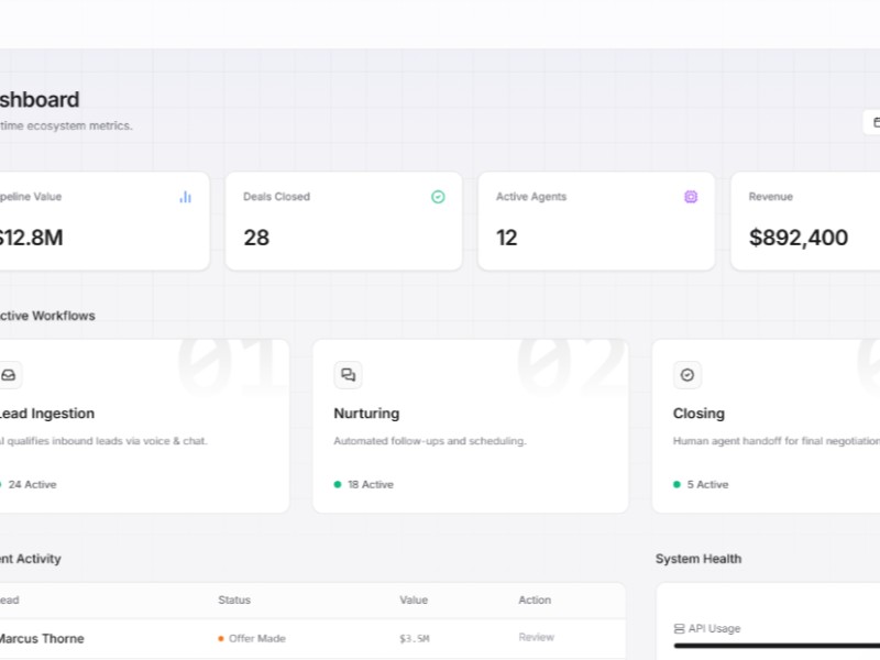 Preview for AI Real Estate Operations Dashboard Template
