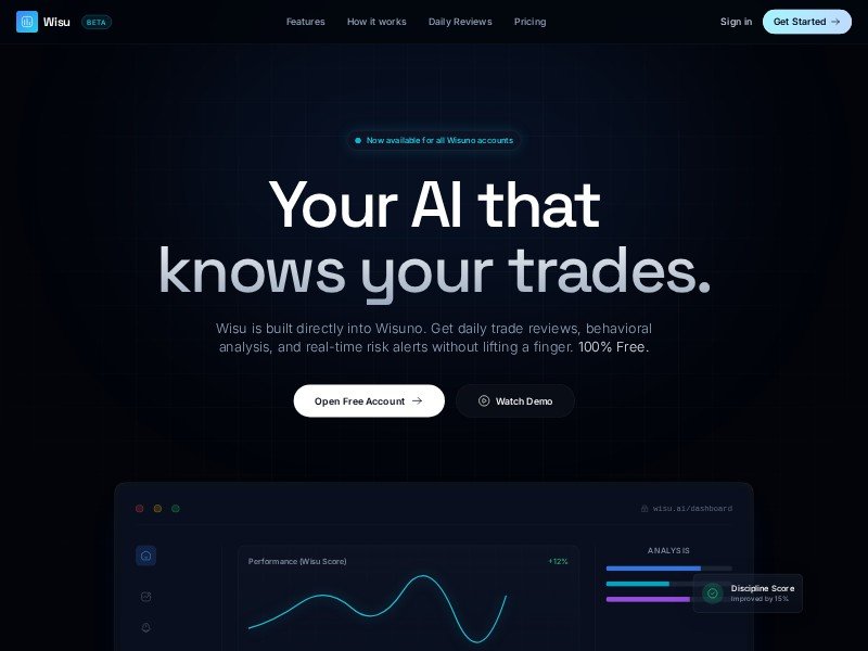 Preview for AI Trading Intelligence Landing Page Template