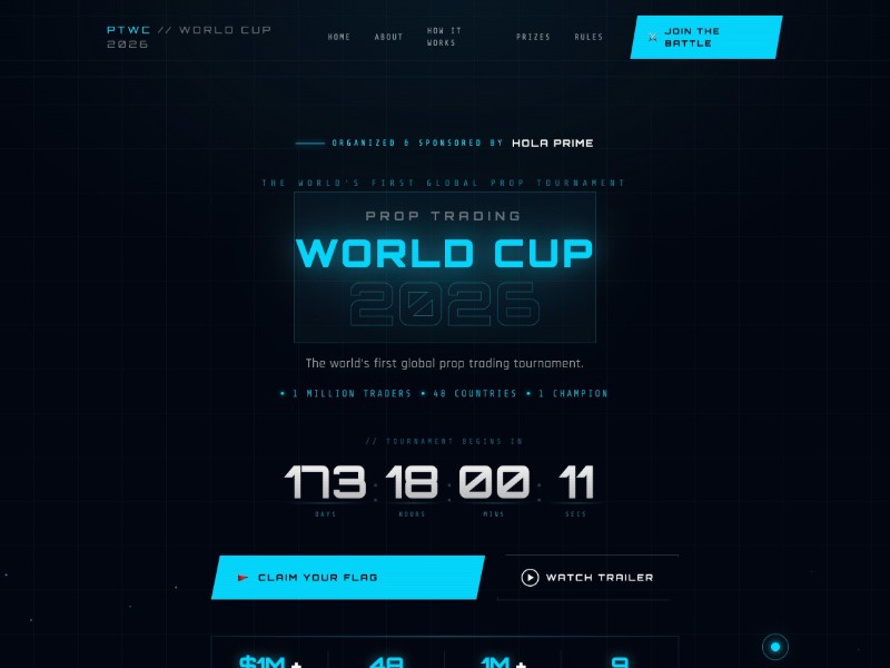 Preview for Prop Trading World Cup Landing Page Template