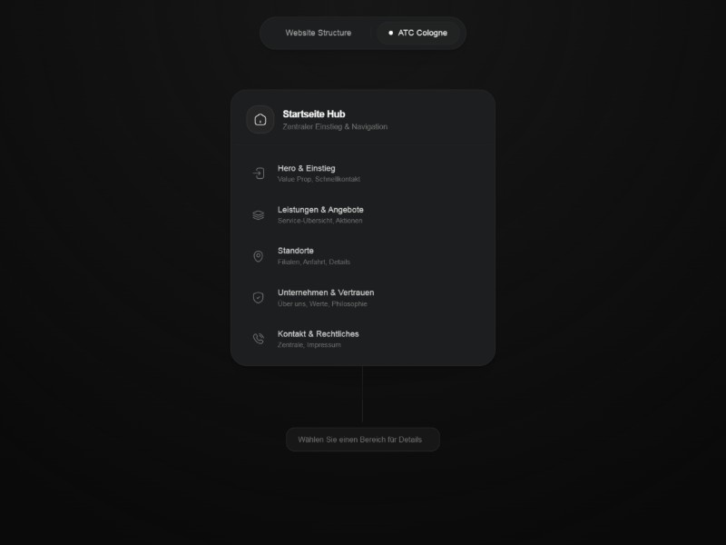 Preview for Auto Service Architecture Map UI Template