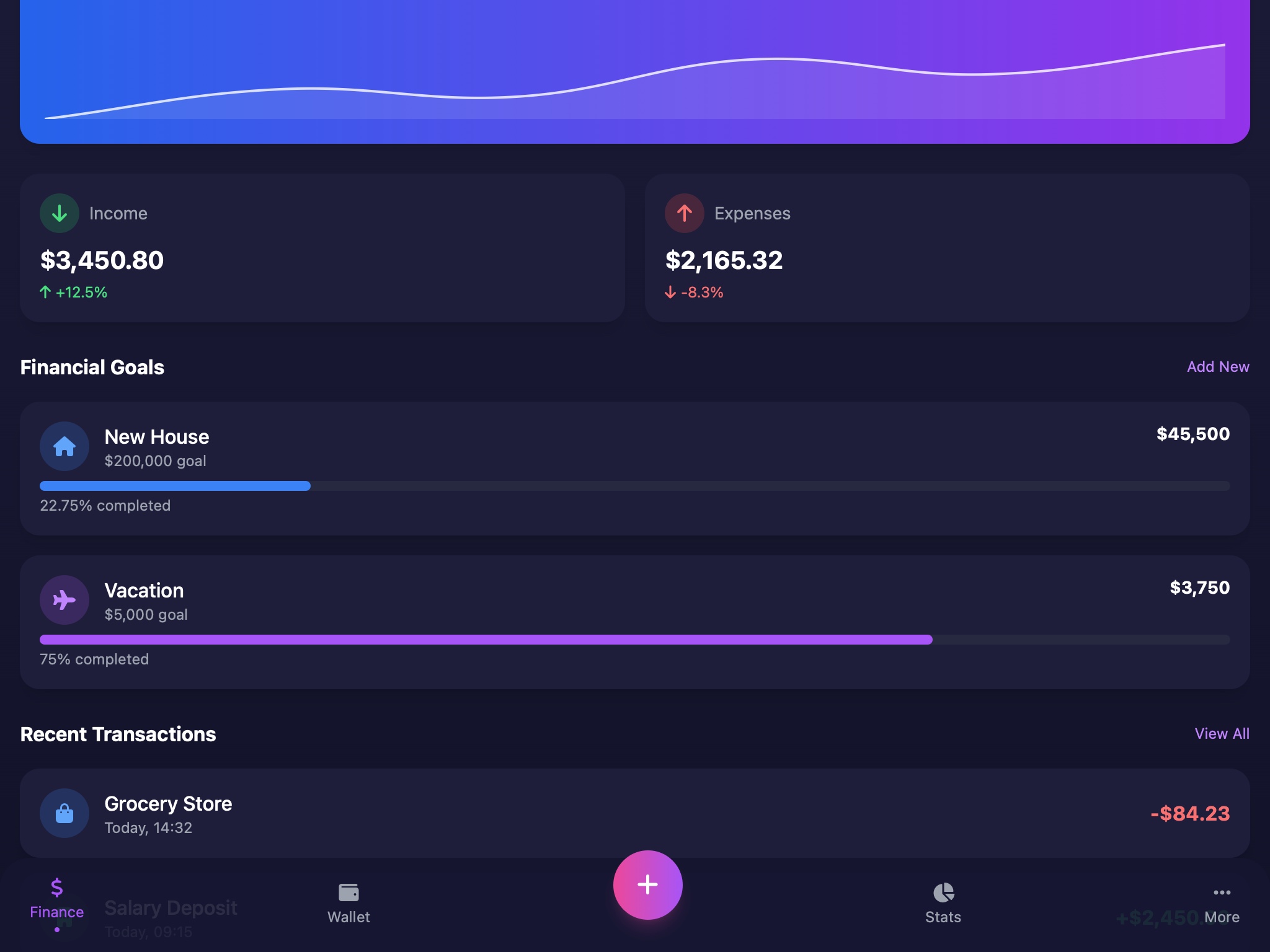 Preview for Finance Dashboard Interface