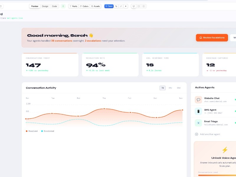 Preview for Nutritionist Landing Page Template