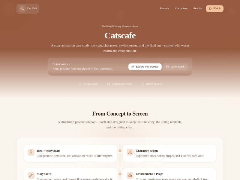 Preview for Cats Café Animation Case Study Template