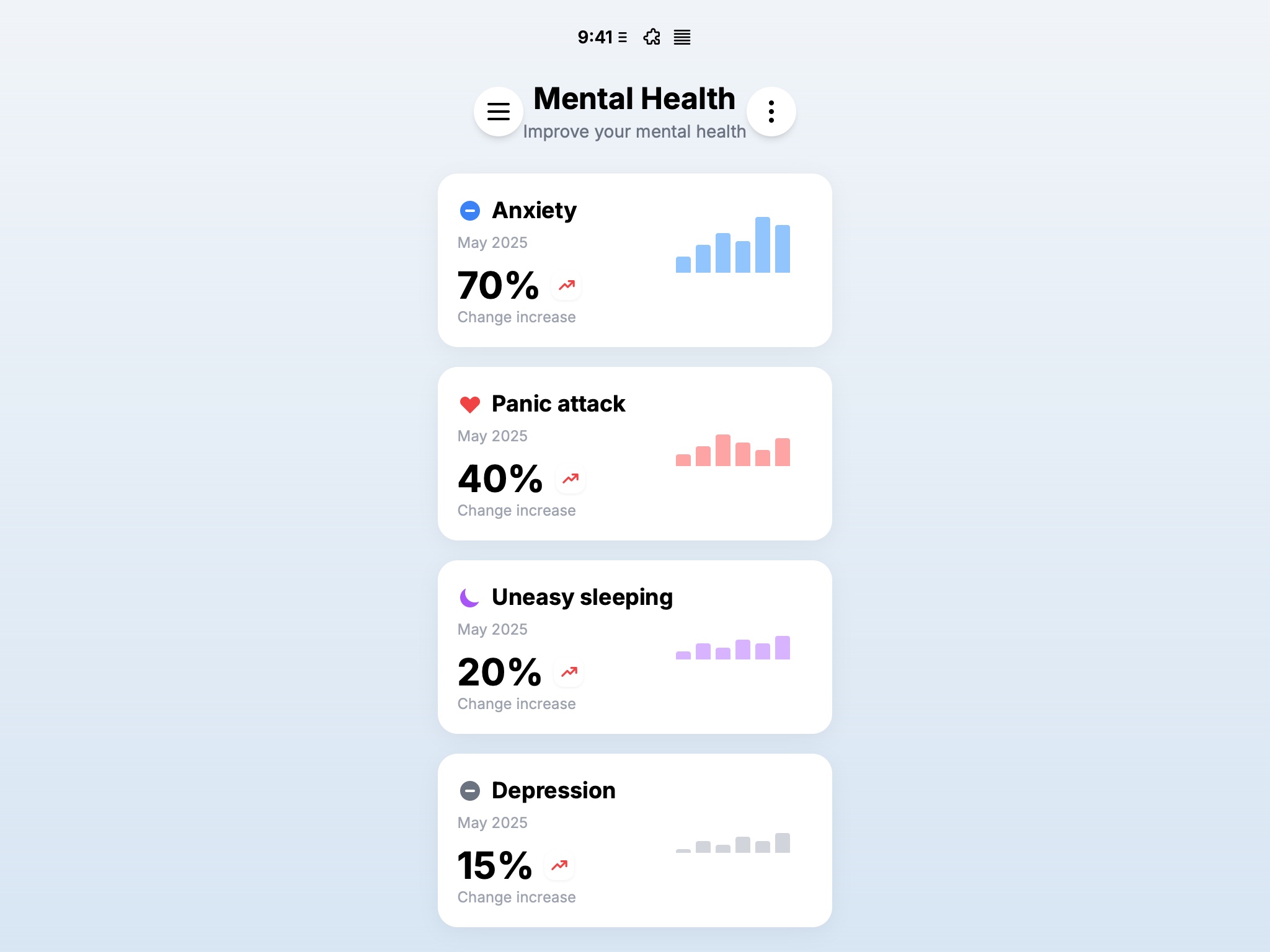 Preview for Mental Health Progress Dashboard