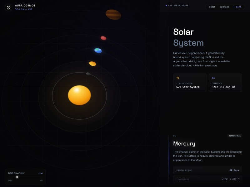 Preview for Cosmic Planetary Explorer UI Template