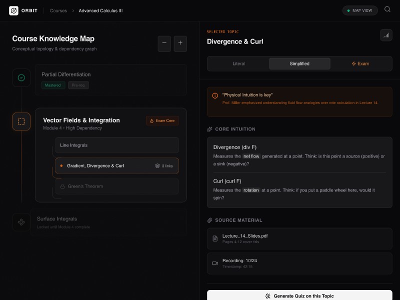 Preview for Course Knowledge Map Dashboard Template