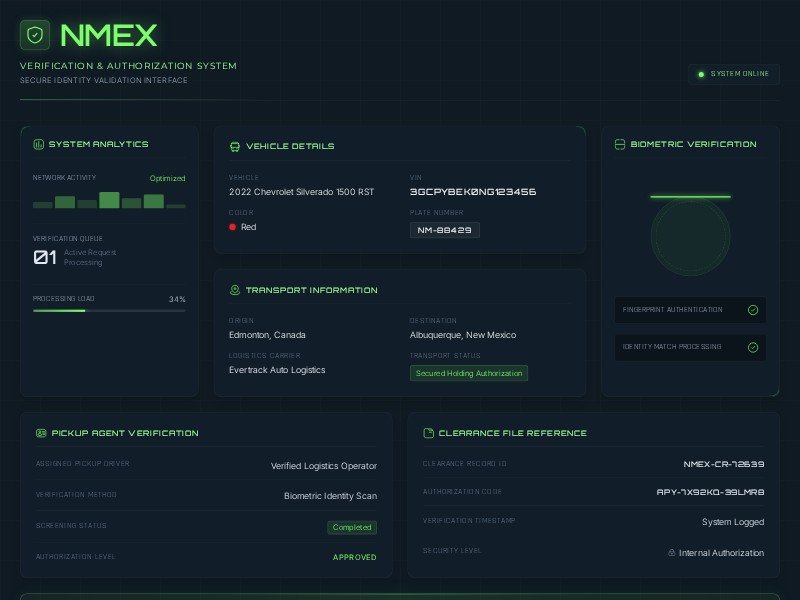 Preview for Clearance Verification Dashboard UI Template