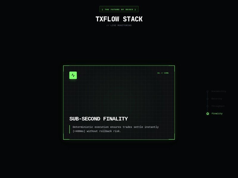 Preview for Crypto DEX Metrics Landing Page Template
