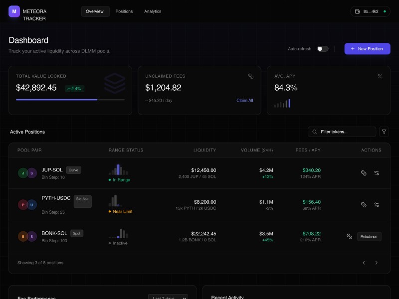 Preview for Crypto Liquidity Dashboard UI Template