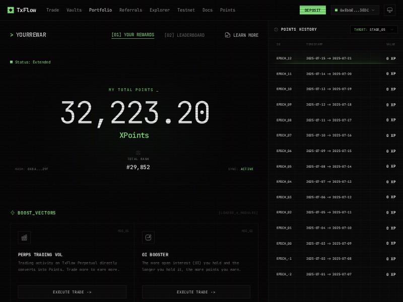 Preview for Crypto Trading Rewards Dashboard Template