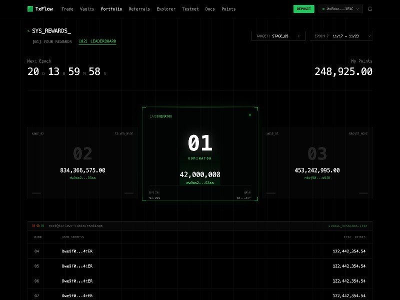 Preview for Crypto Rewards Dashboard UI Template