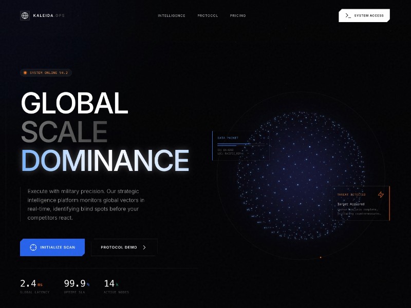 Preview for Kaleida Ops Intelligence Landing Page Template