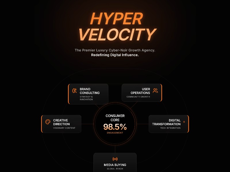 Preview for Cyber-Noir Agency Landing Page Template
