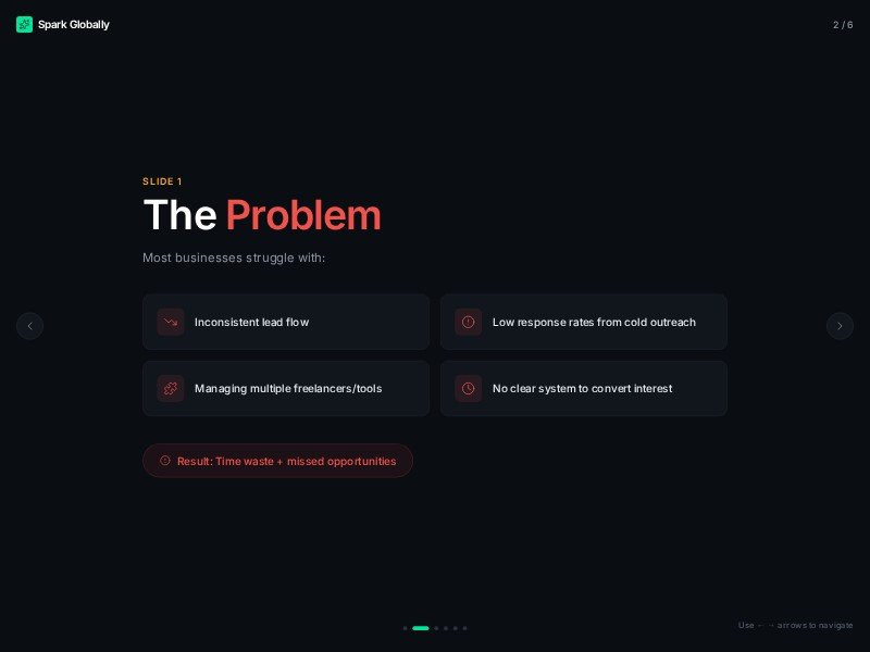 Preview for Sales Pitch Deck Template