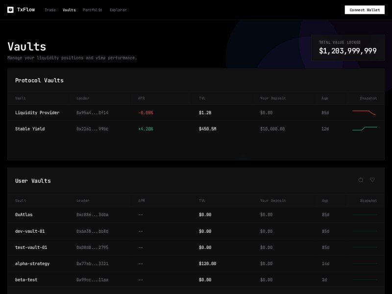 Preview for Crypto Vaults Dashboard Template