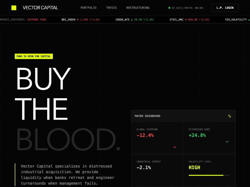 Preview for Distressed Capital Investment Landing Page Template