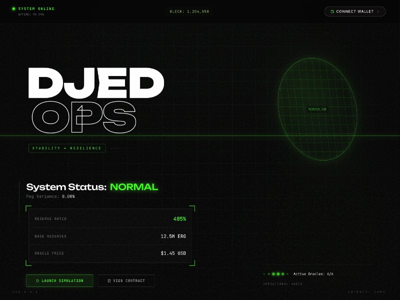Preview for DjedOps System Dashboard Landing Page Template