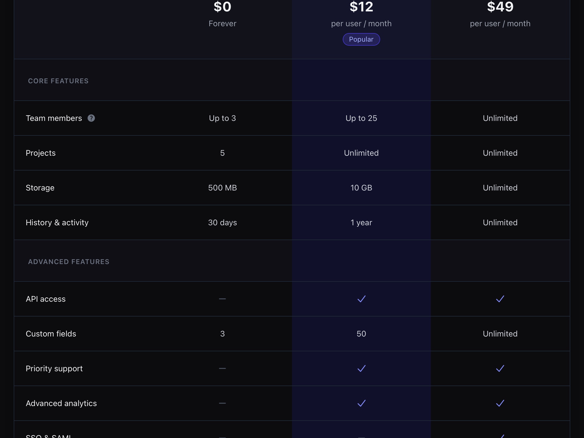 Preview for Pricing Plans Comparison Table